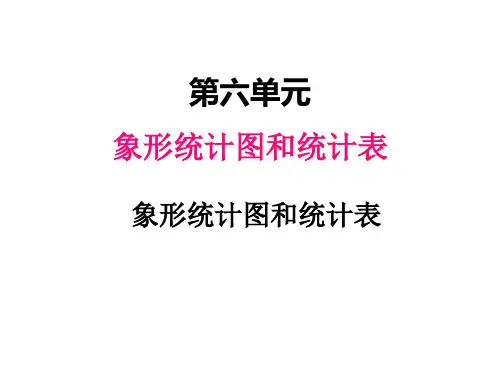冀教版数学六、象形统计图和统计表课件