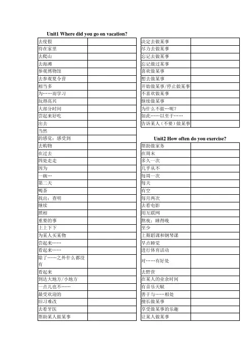 八年级上册每单元重点短语汉译英
