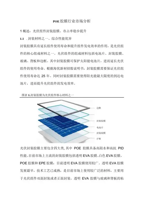 POE胶膜行业市场分析