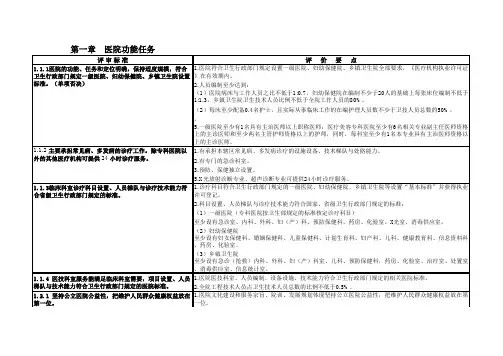《洛阳市一级医疗机构医疗质量考评细则(试行)》(第一稿)