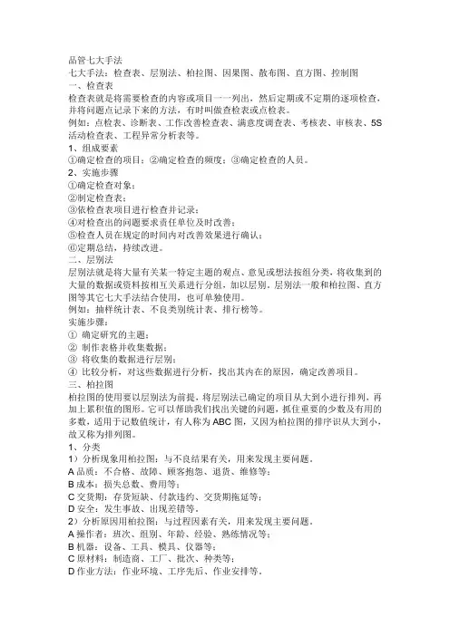 品质7大手法