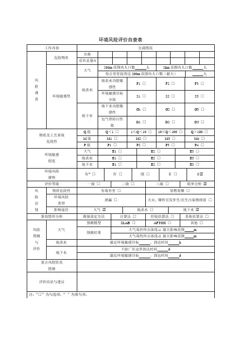环境风险评价自查表