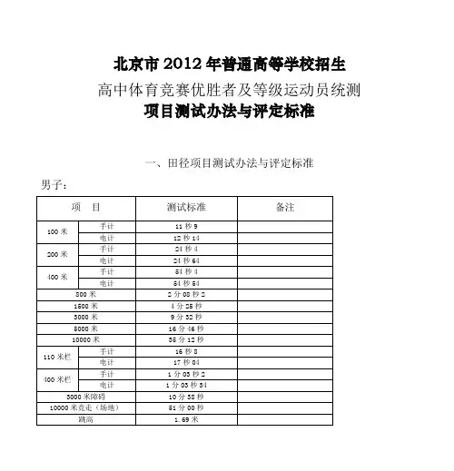 北京市2012年普通高等学校招生高中体育竞赛优胜者及等级运动员统测