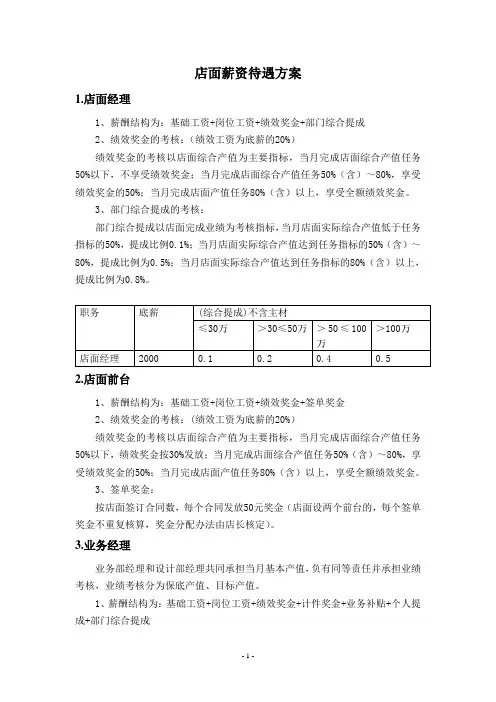 店面薪资待遇方案