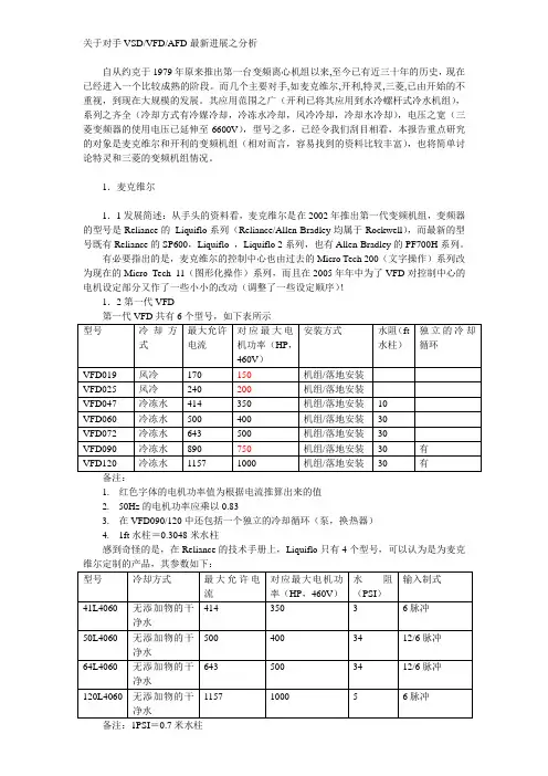关于对手VSD