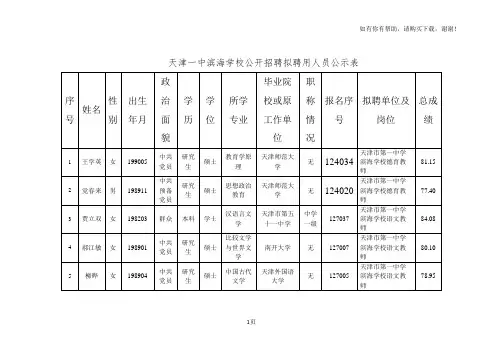 天津一中滨海学校公开招聘拟聘用人员公示表