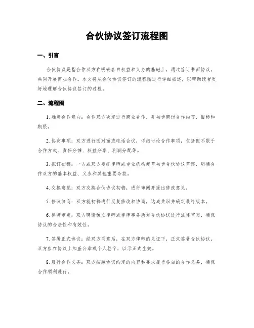 合伙协议签订流程图