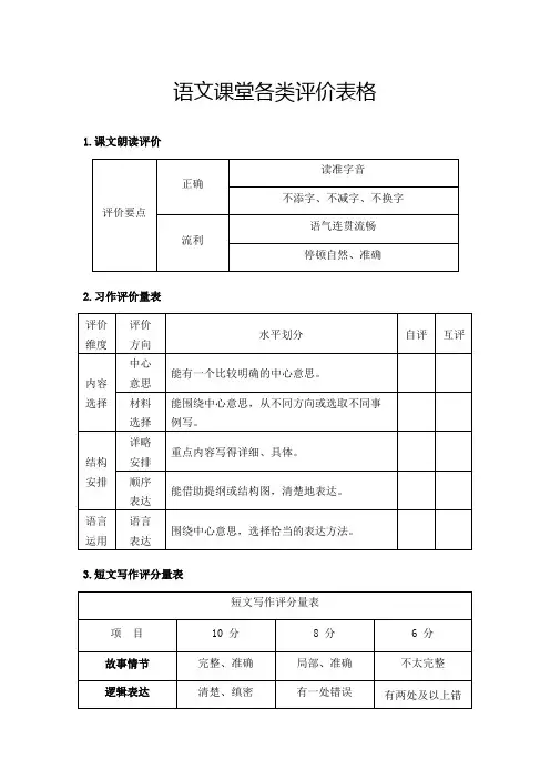 语文课堂各类评价表格