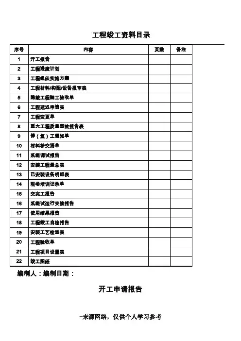 安防工程竣工资料样本