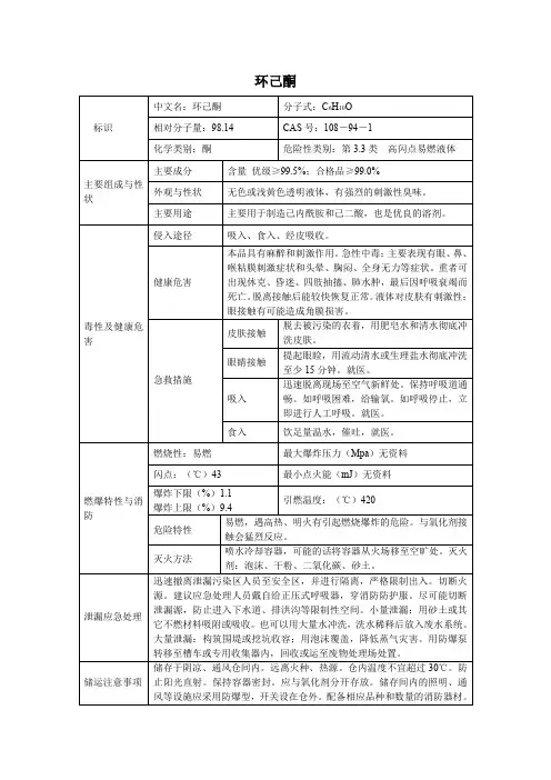 4危险化学品环己酮的理化性质及危险特性表MSDS