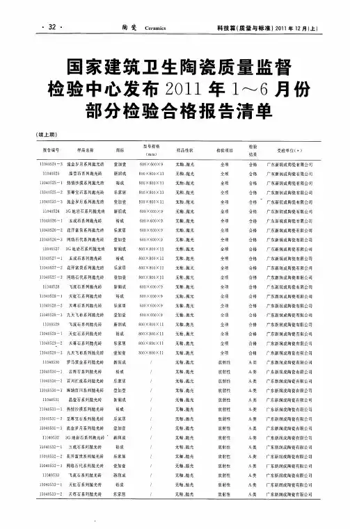 国家建筑卫生陶瓷质量监督检验中心发布2011年1～6月份部分检验合格报告清单