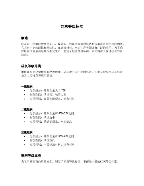 硅灰等级标准