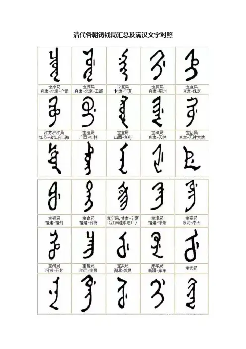 清代各朝铸钱局汇总及满汉文字对照