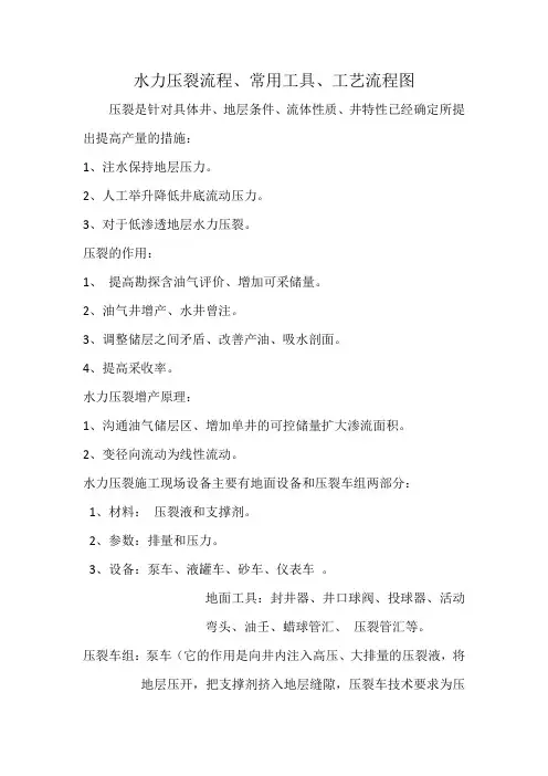 压裂流程、配套工具及工艺图