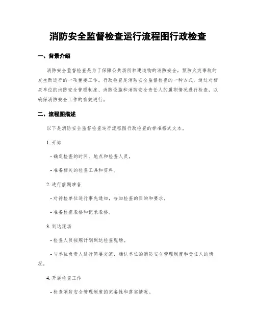 消防安全监督检查运行流程图行政检查