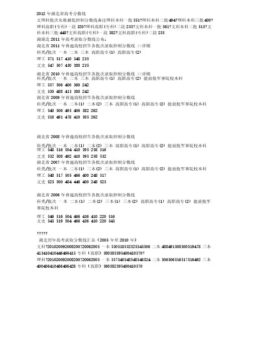 湖北省历年高考分数线