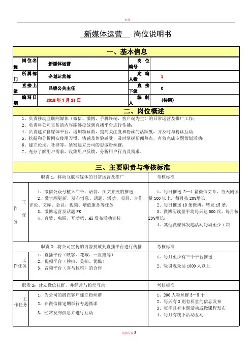 新媒体运营岗位职责说明书20180721