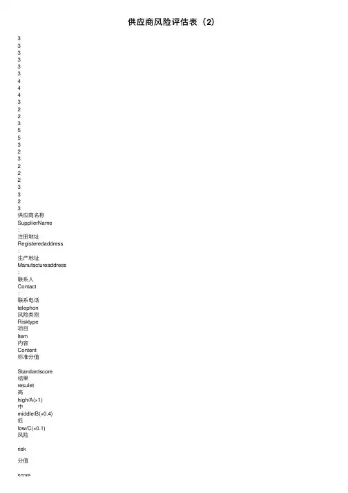 供应商风险评估表（2）