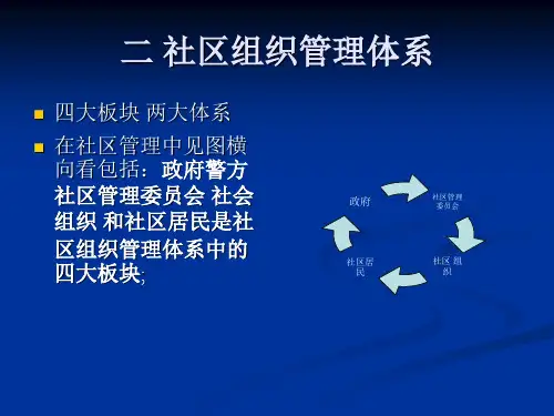二社区组织管理体系