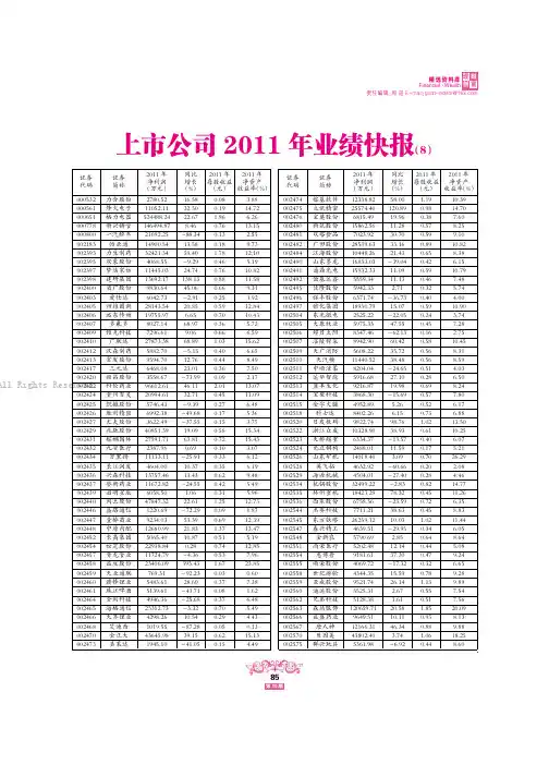 上市公司2011年业绩快报(8)