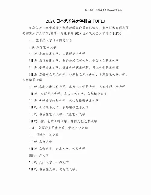 202X日本艺术类大学排名TOP10.doc