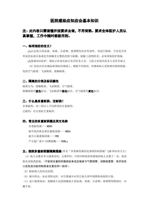 院感应知应会
