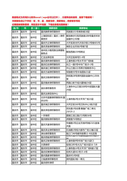 2020新版重庆市重庆市渝中区律师工商企业公司商家名录名单黄页联系电话号码地址大全96家