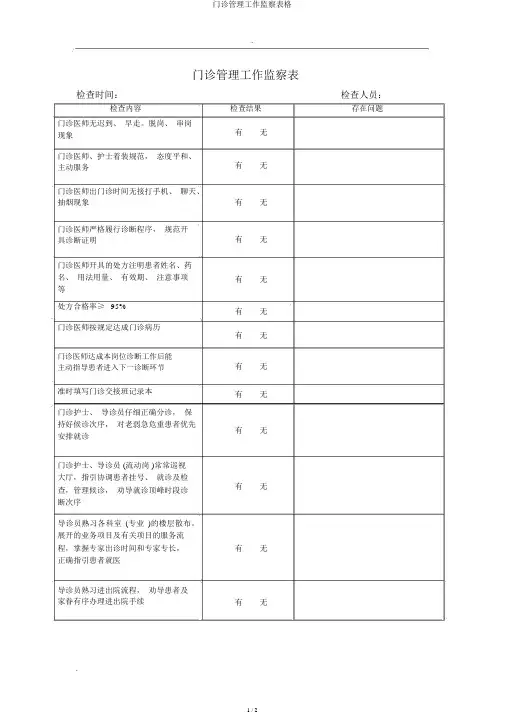门诊管理工作督查表格