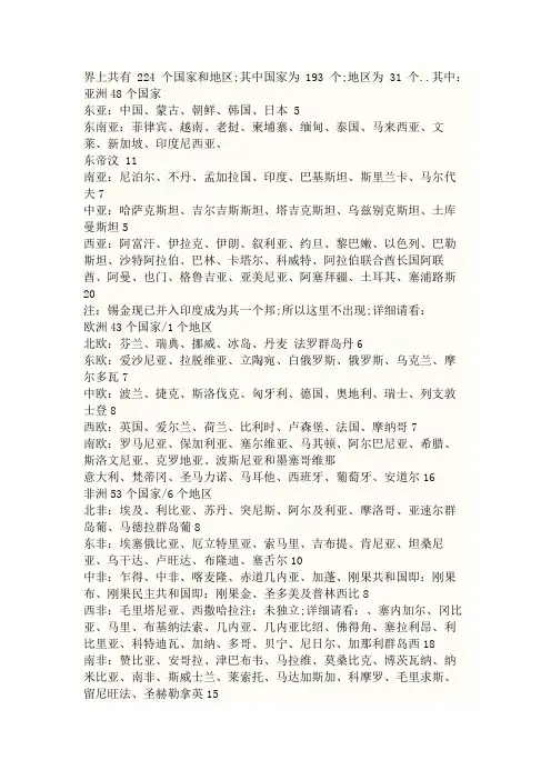 全世界有多少个国家