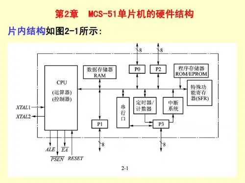 哈工大单片机教程—chap2—MCS-51单片机的硬件结构