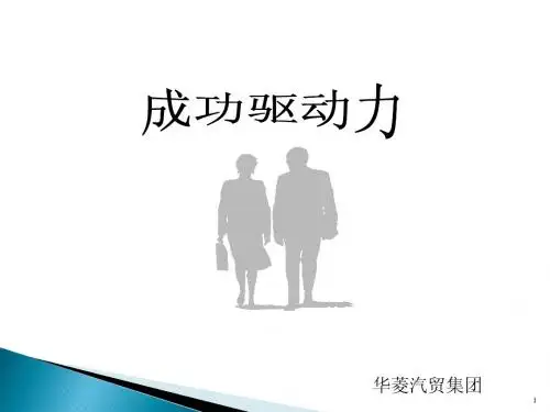 【泰德教案】成功驱动力
