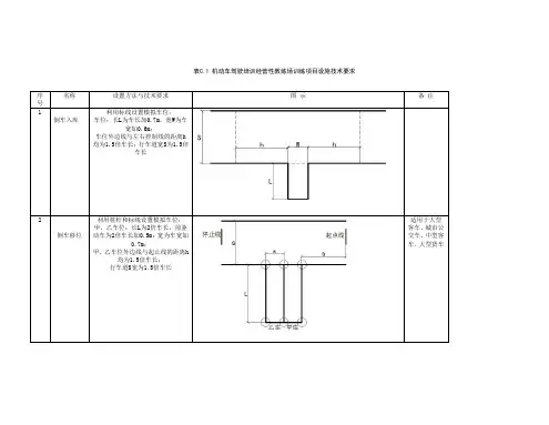 GB30341-2013机动车驾驶员培训教练场技术要求-附录C-最新