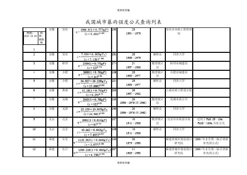 我国城市暴雨强度公式查询表之欧阳地创编