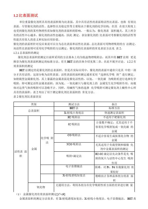 催化剂表征方法