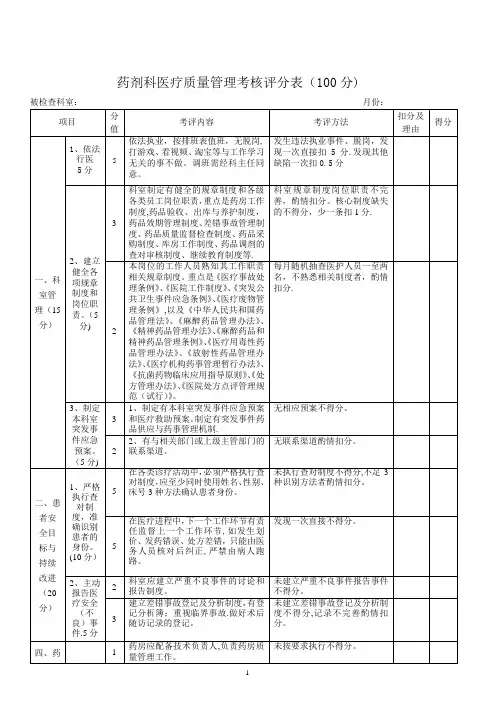 药剂科医疗质量管理考核评分表