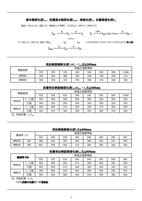 钢筋锚固搭接长度