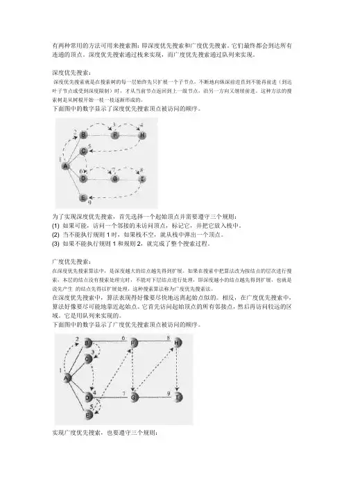 广度优先搜索和深度优先搜索