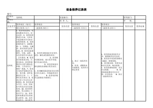 送料机三级保养记录表