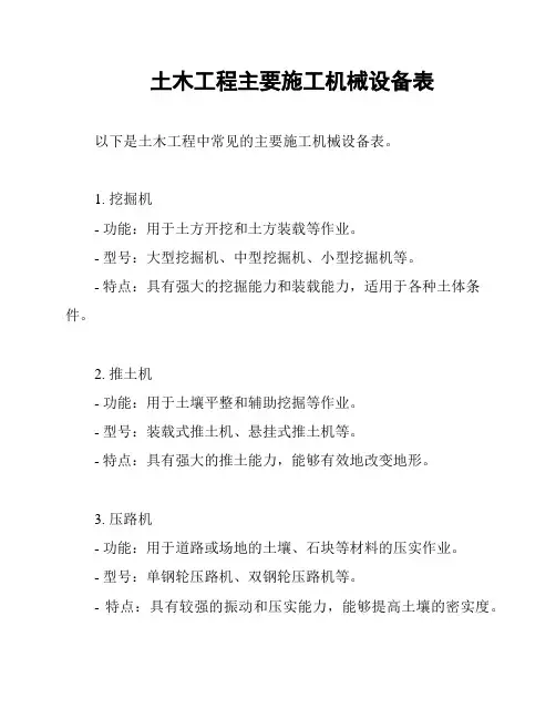 土木工程主要施工机械设备表
