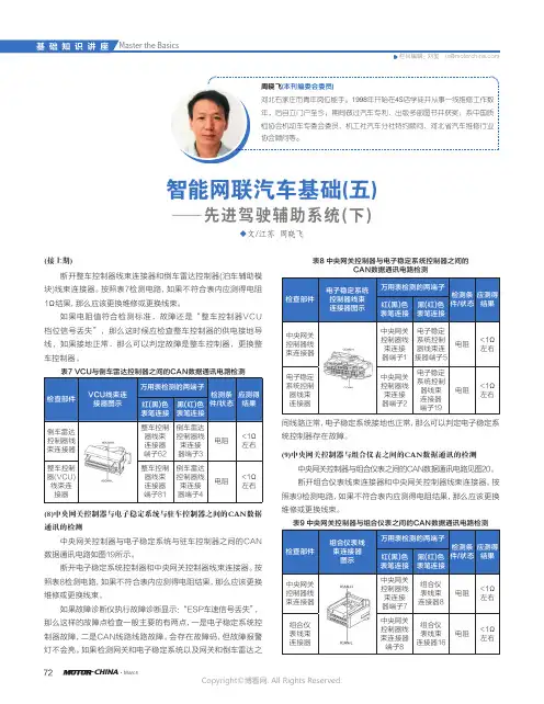 27070369_智能网联汽车基础(五)——先进驾驶辅助系统(下)
