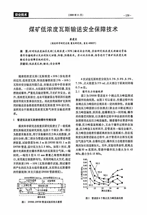 2009.11煤矿低浓度瓦斯输送安全保障技术