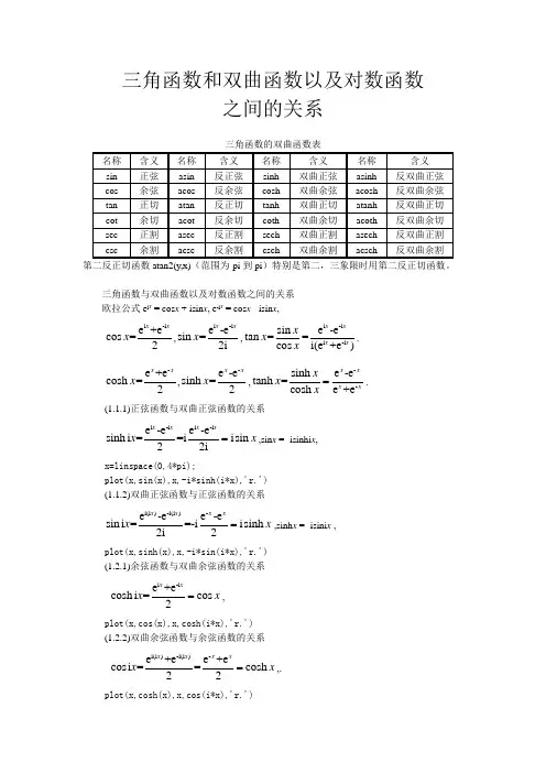 三角函数和双曲函数