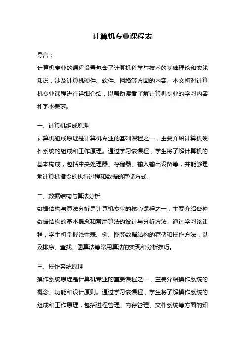 计算机专业课程表