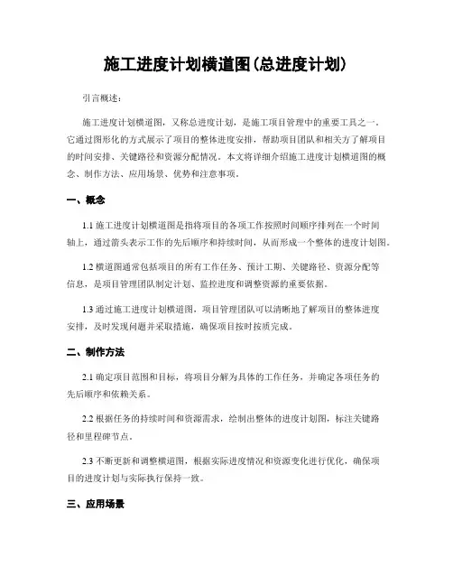 施工进度计划横道图(总进度计划) (2)