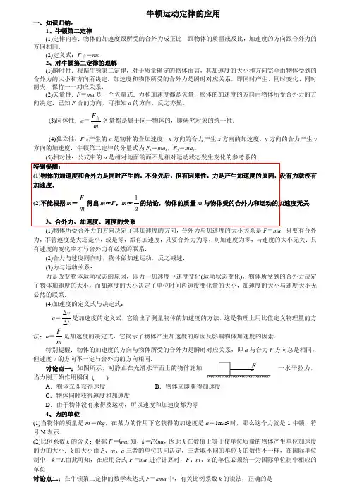 牛顿第二定律题型总结
