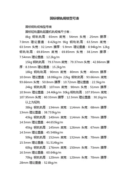 国标钢轨规格型号表