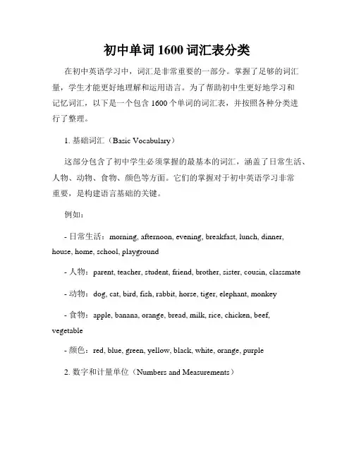 初中单词1600词汇表分类