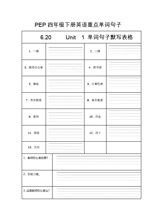 人教版PEP英语四年级下册重点单词句子默写(完整版)