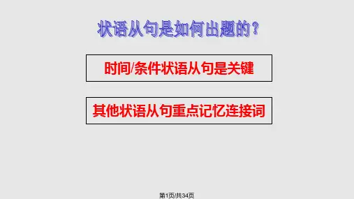 1状语从句——时间状语从句PPT课件