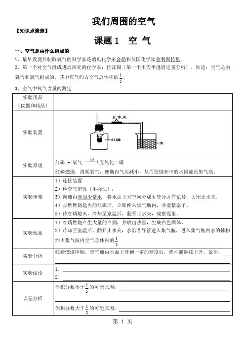 版九年级化学人教版(精炼讲义 课后习题)第二单元 我们周围的空气